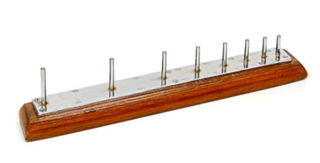 Length Gauge